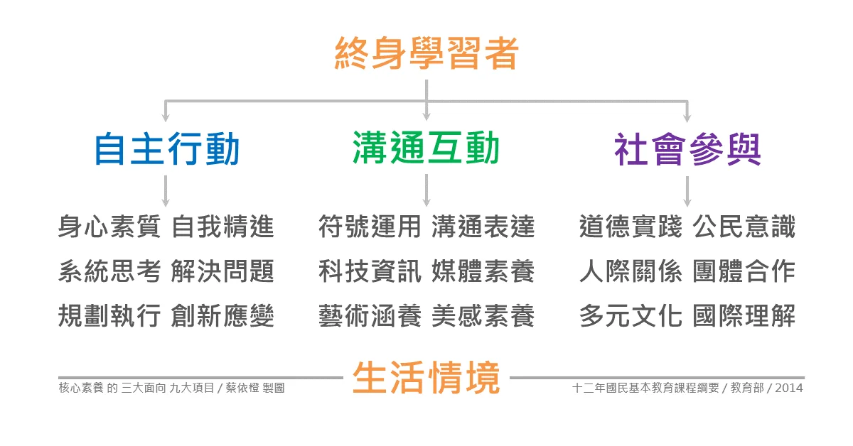 literacy39