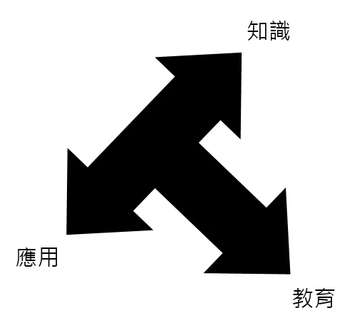 02_PWHuang_literacy_01