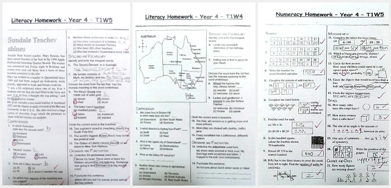 15_Australia_learning_tsaims_share_01