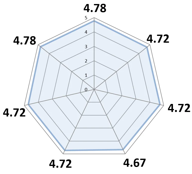 01_20190810_radar