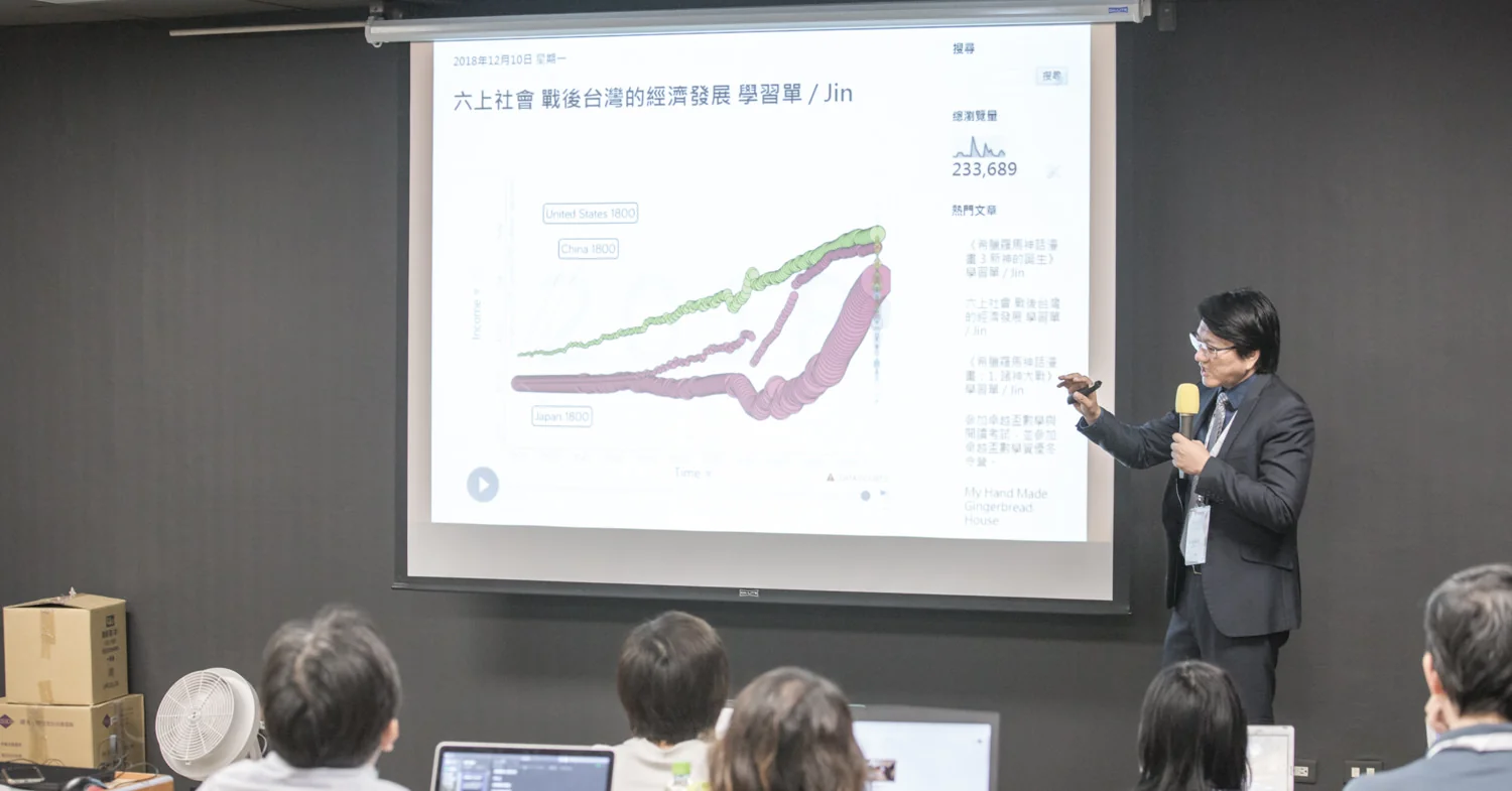 上課現場
